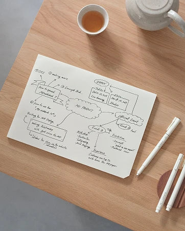 Paper Pads